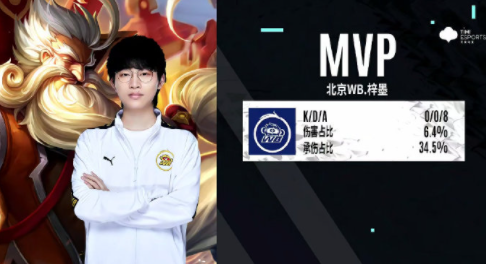 本场比赛中 本场比赛中