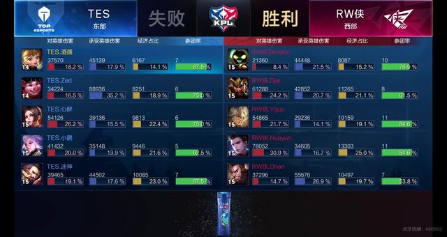 决正是如此 决正是如此