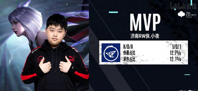 的战术体系 的战术体系