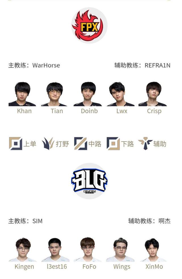 总共斩获了 总共斩获了