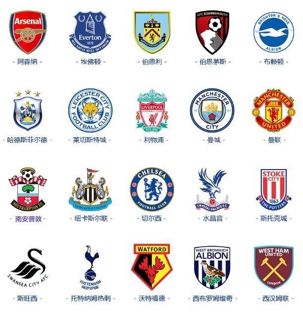 的稳定闭环 的稳定闭环